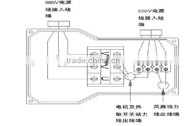 Boat motor AC motor main axis servo motor Disk Servo motor Fan Motor 12v dc motor Electric motor 5.5KW to7.5KW AC SERVO MOTOR