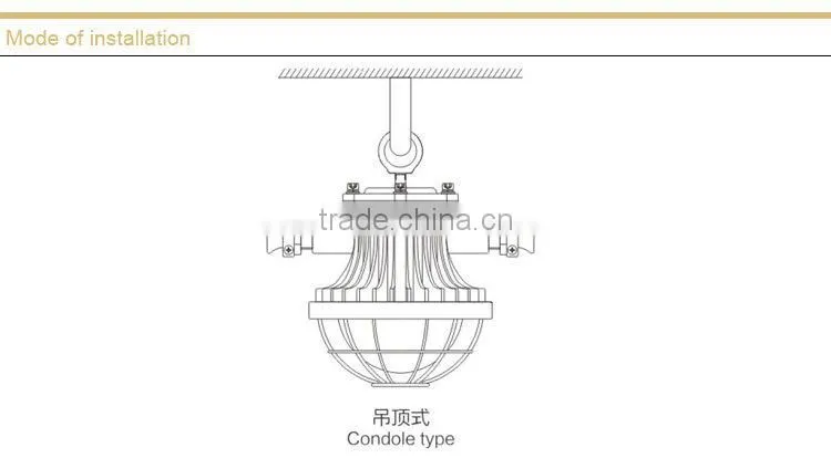 DGS36/127L(A) Mining flameproof LED roadway lights