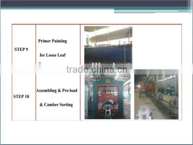 leaf spring for truck