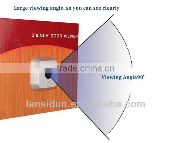 decorative fire security door viewer