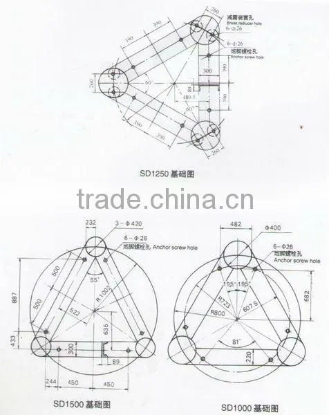 SD800 Lifting bag centrifuge manufacturer