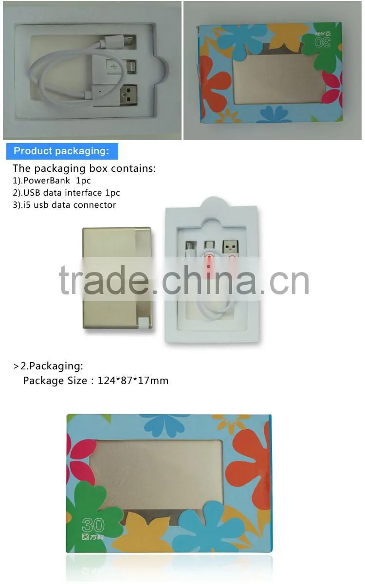 hot new products for 2014 5mm corporate gifts power bank 1000mah