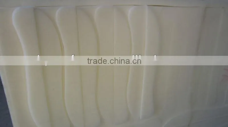 Hard PU foam,furniture foam, shaped sofa foam