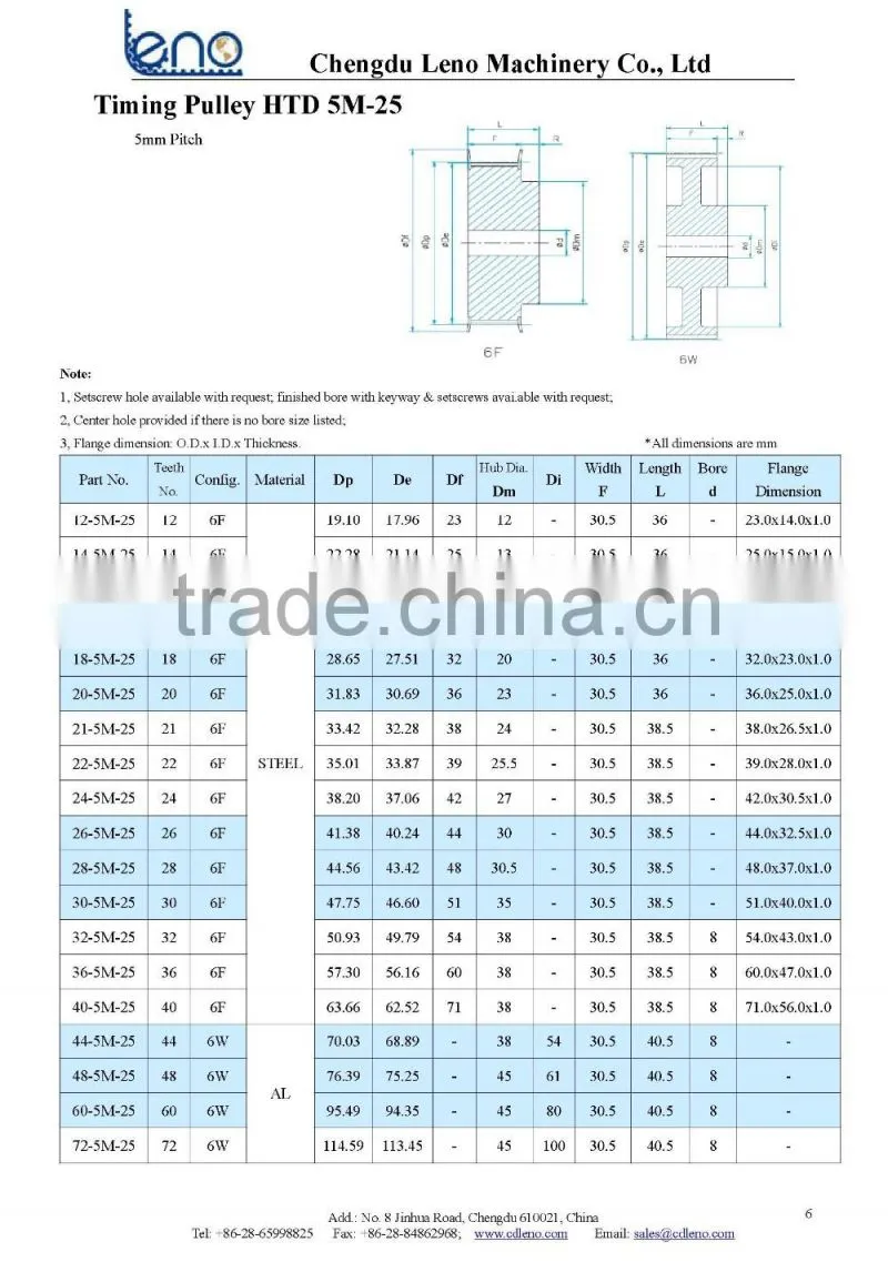 26 teeth HTD5M Timing Pulley