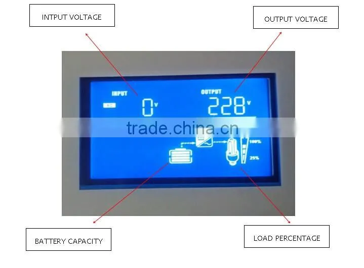 HF series 3KVA/2100W/24V pure sine wave inverter,solar inverter