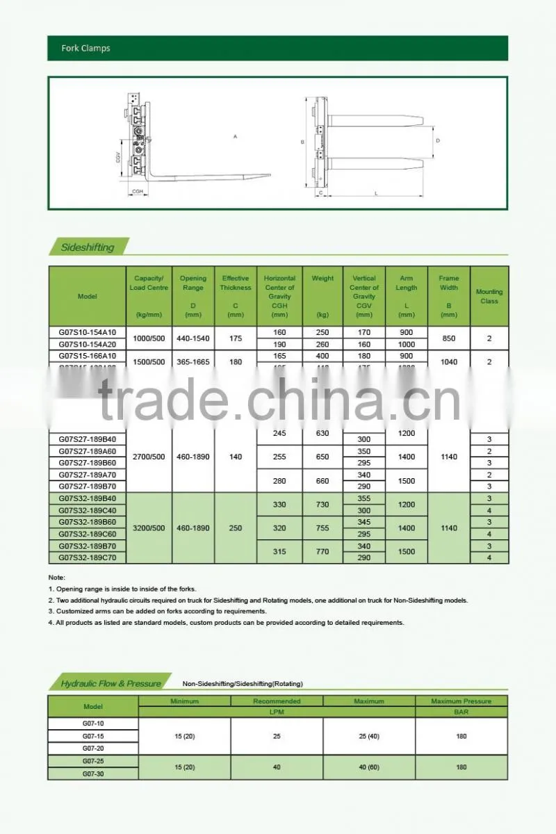 side shifting fork clamps forklift attachments