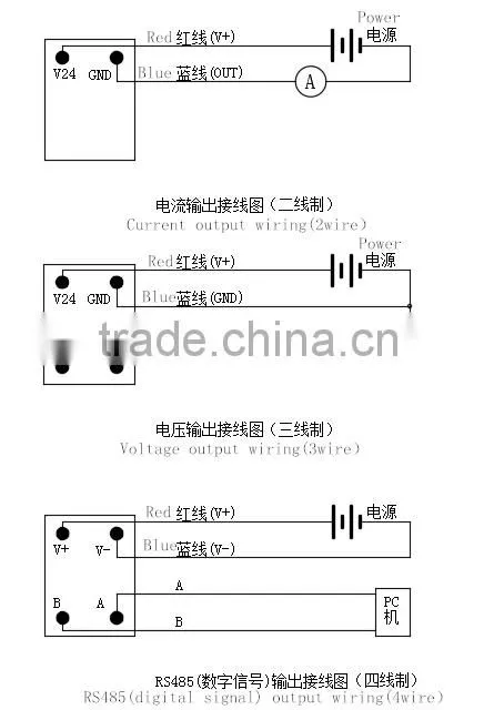 Wall mount Temperature Transmitter