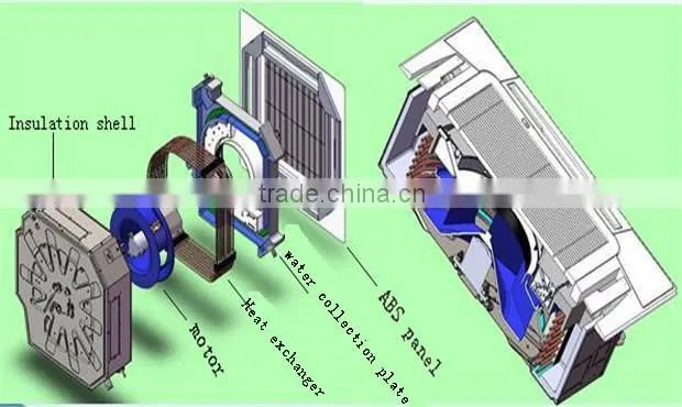 ceiling mounted cassette type air conditioner Ceiling Air Conditioner 24000-60000btu cooling capacity