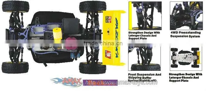 GB-94081 hsp bazooka nitro rc buggy