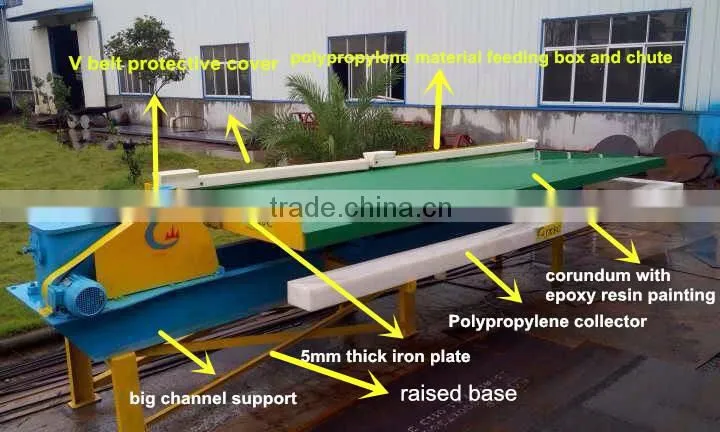 High recovery gold mining Shaking Table