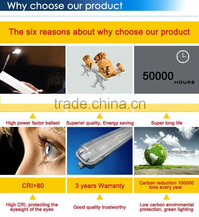 52W gas station led canopy lights 1500mm