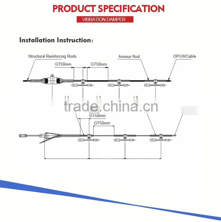Protective cable power fitting ADSS/OPGW for vibration damper of armor rod