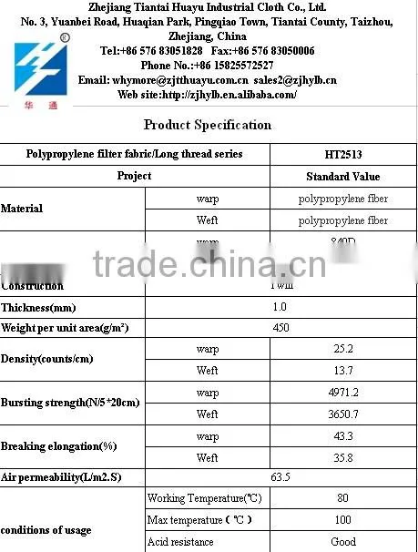 filter plate/filter board press filter cloth