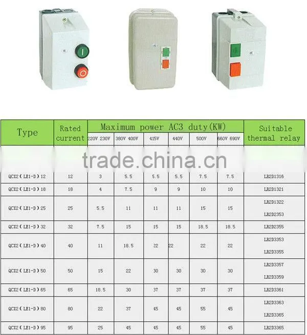 LE1-D/QCX2 9~18A series Magnetic Force Starter