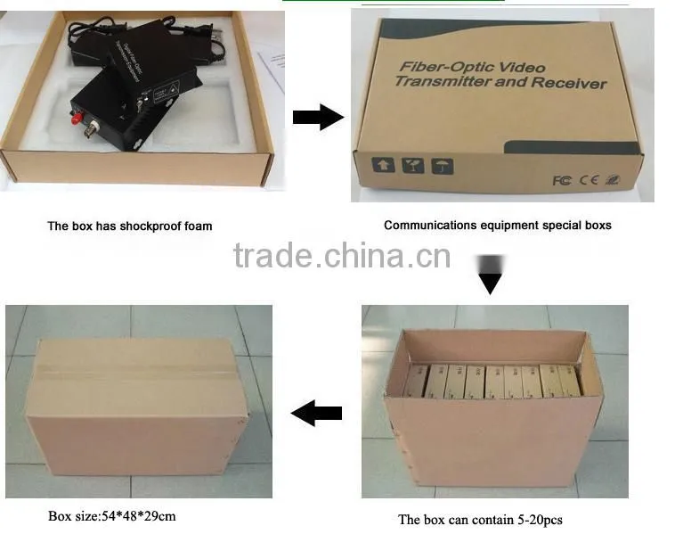 1U 19inch 10GE Fiber 8PON Port GPON OLT Equipment Support ONT Terminal