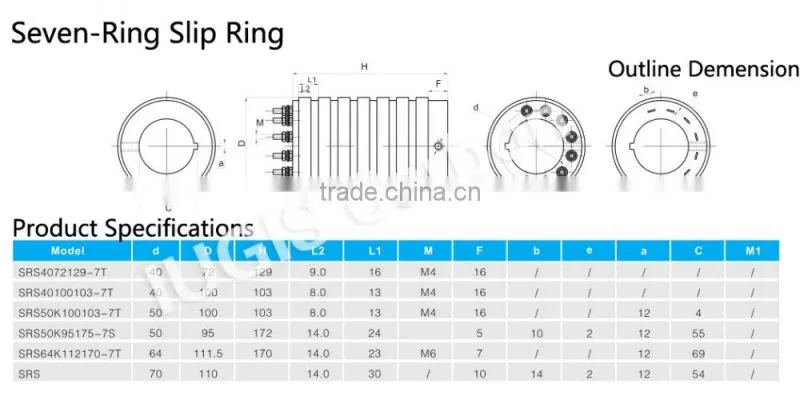 YZR Series slip ring for amusements equipments 50A Aluminum brush holder