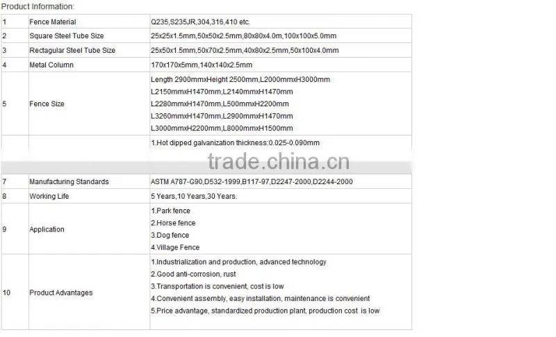 China aluminum windows and doors price