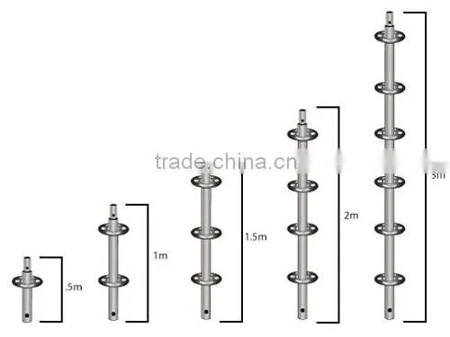 hot sale galvanized ringlock scaffolding vertical