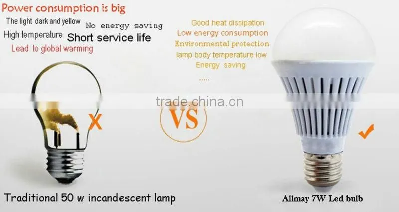 5W 350lumen E27 micorwave radar sensor led wardrobe light