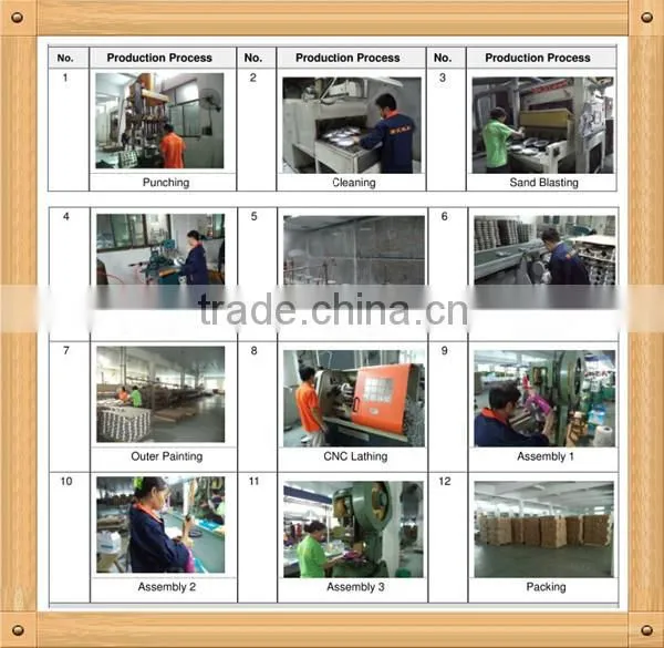 Forged aluminum non stick coating stone pot