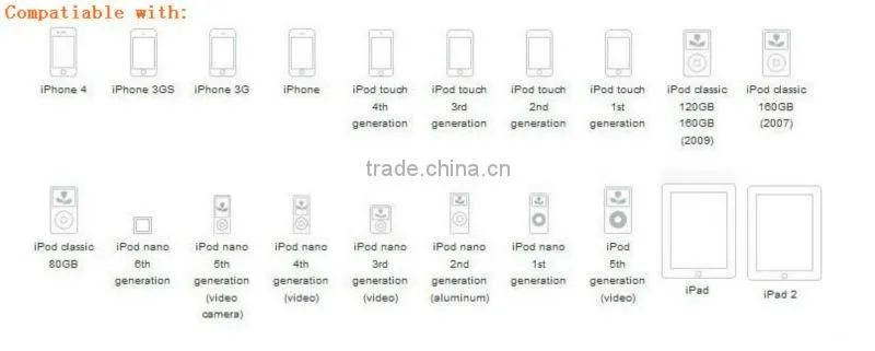 colorful usb data charger cable for iphone/ipad/ipod