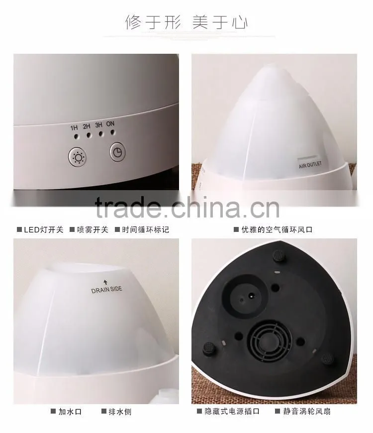 Wholesale Aromatherapy Cool Mist Humidifier With 7 Colors LED Light 80 ml