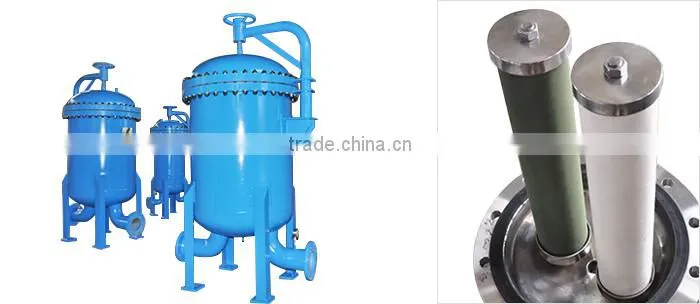 Professional polypropylene cartridge filters with CE certificate