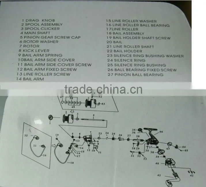 fishing reels made in China FP series