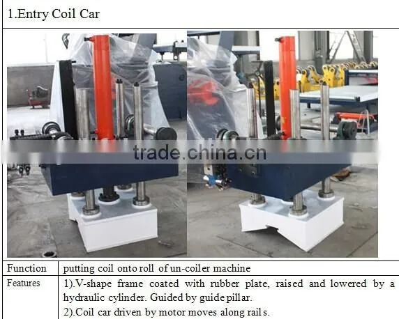HFCL-2*1300 Cut to length line