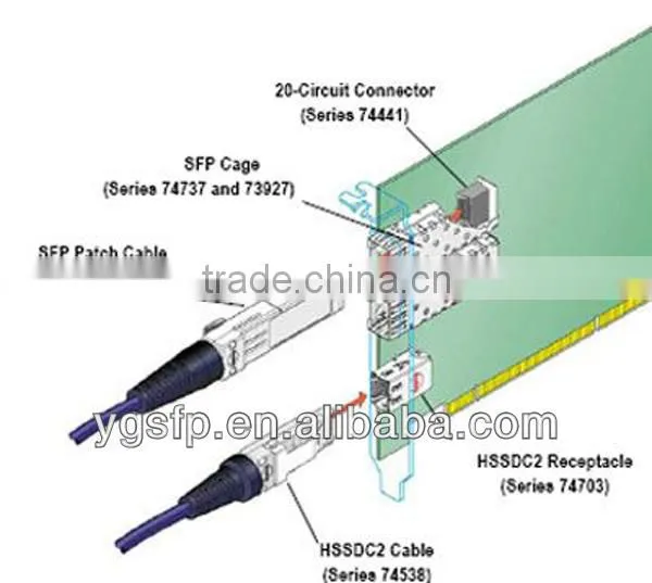 10G Gpon SFP RJ45 Use For Fiber Optical Transmitter SFP-SC Connector .