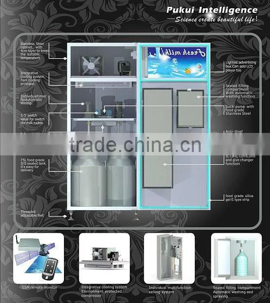 Fresh milk refrigerate vending machines