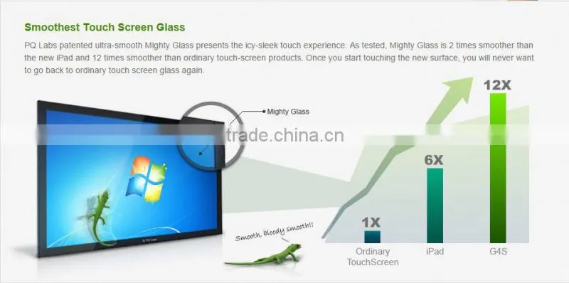Infrared Touch Screen Frame IR Touch Kit PQ Labs G4S