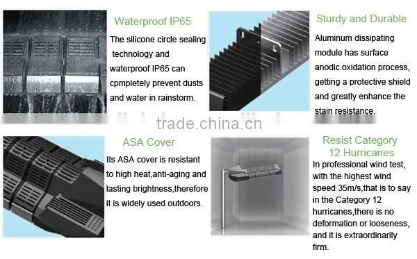 China manufacturer BV ISO9001 approval 60W 90W 120W 150W 190W 220W LED street light with bridgelux chip