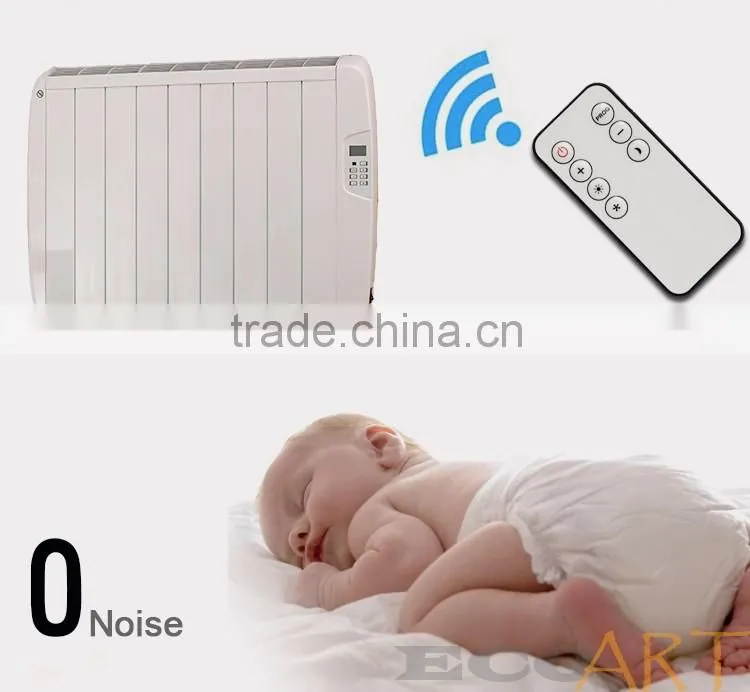 Ireland climate special design zero maintenance ultra-thin electric convection heater