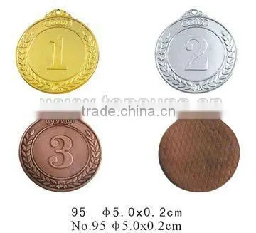 Zinc Alloy Medal