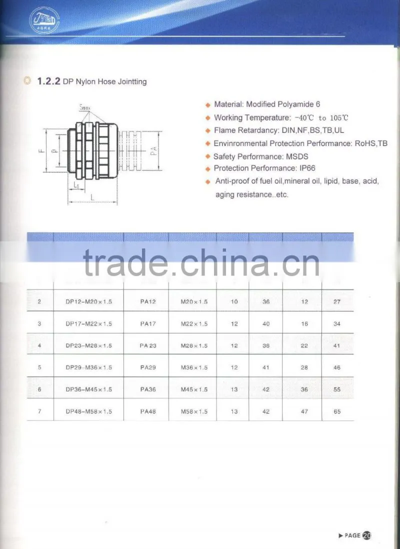 Jointing