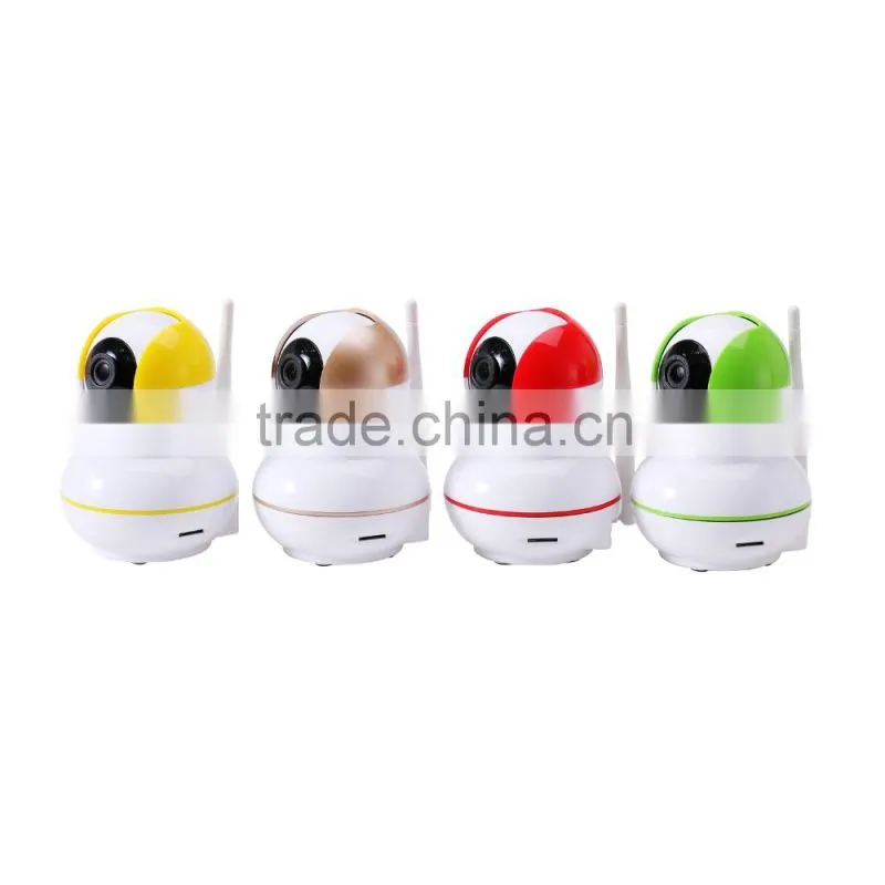 Wholesale IP Camera