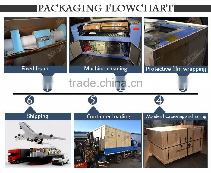 1325 CO2 + O2 laser cutting machine , engraving machine , stainless steel tags laser engraving machine