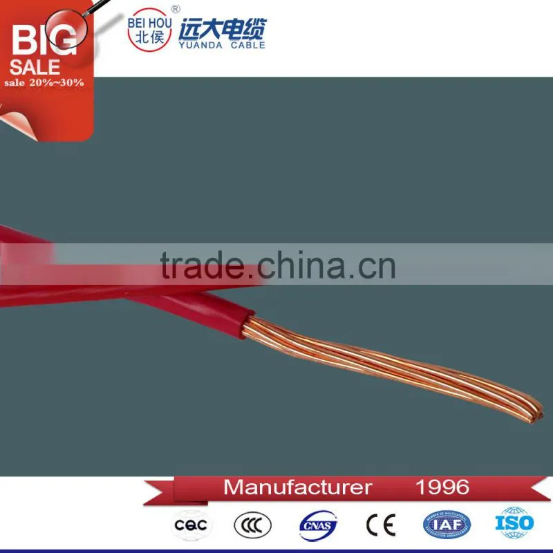 0.6/1kv PVC insulated electric cable, 3 core cable, power cable 240 sq mm