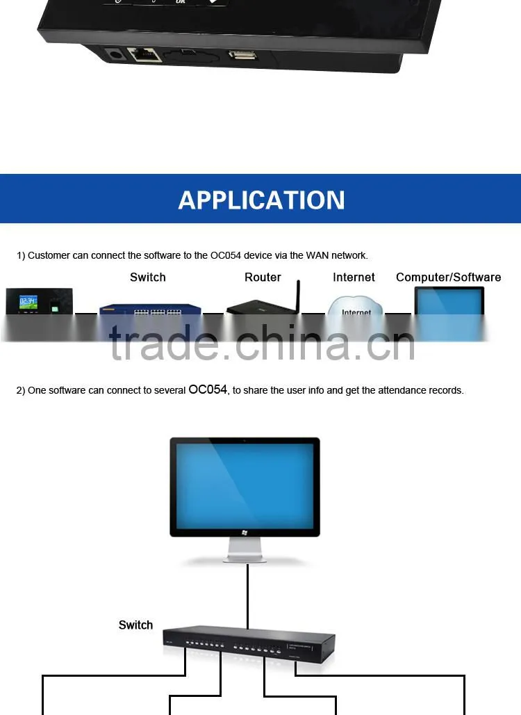 biometric fingerprint terminal time attendance with free fingerprint time attendance software