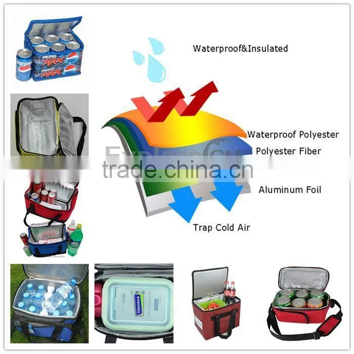 Most Fashionable Wholesale insulated cooler bag