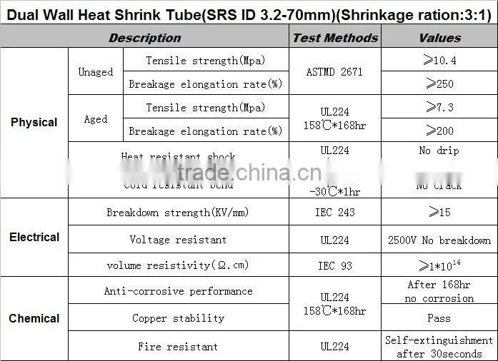 adhesive heat shrink PE insulation pipes