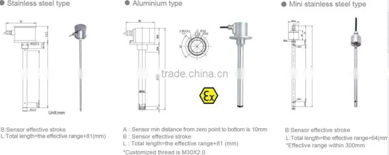 Capacitance level measurement