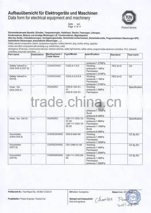 OX 4.5 Scroll air compressor electric silent air compressor price list