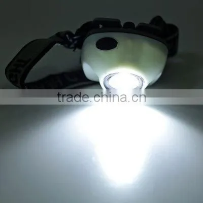 Hot sell led headlamp for children led mini headlamps