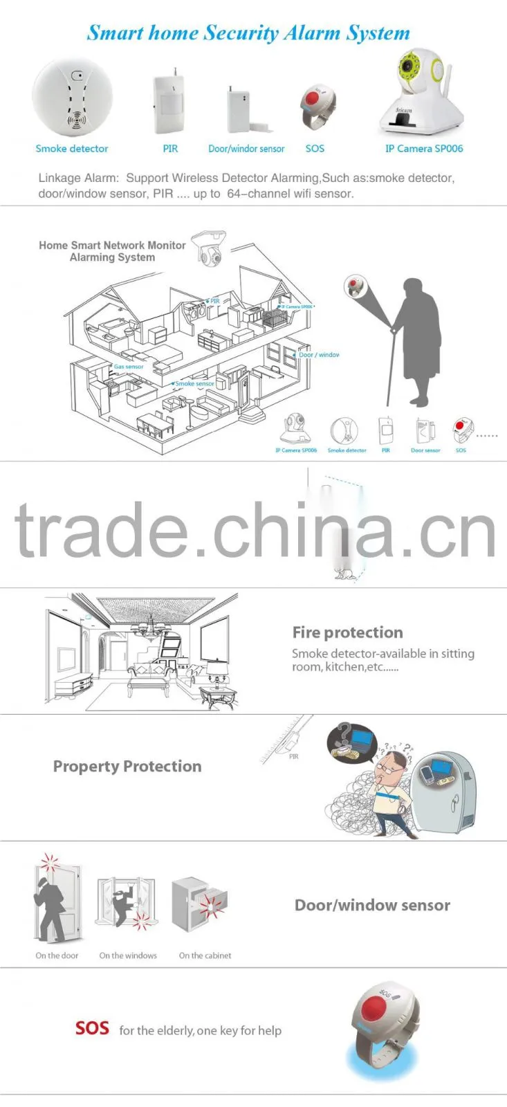 P2P Network Camera Free Rotate IP Wifi Camera Wireless Video Camera