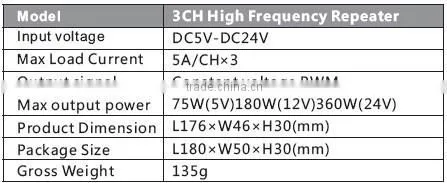 with CE FCC ROHS certification 5v-24v rgb power amplifier power repeater