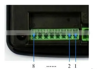 7'' Industial One Board Computer