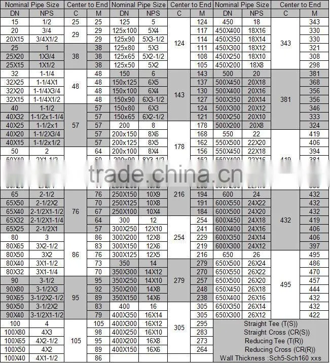 Stainless steel pipe fittings ANSI B16.9