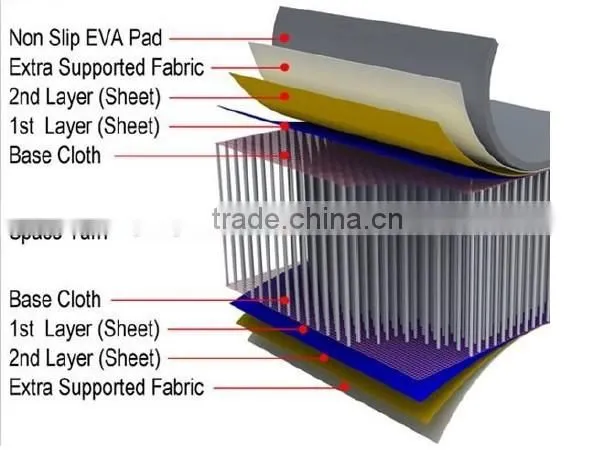 2015 best selling non slip EVA pad Inflatable SUP boards